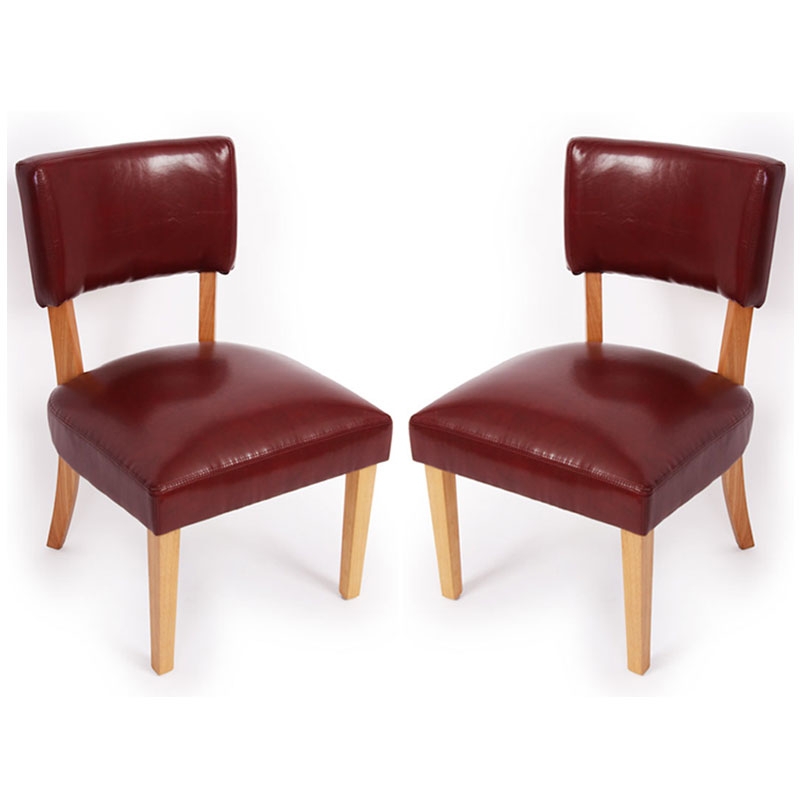 Lote 2 Sillas de Comedor N33, gran acolchado, en Polipiel Rojo y patas